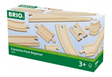 BRIO Junaradan Lisäosasarja 11-os.