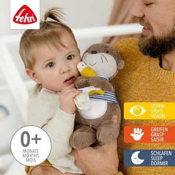 FEHN Saukko Theo YÖVALO